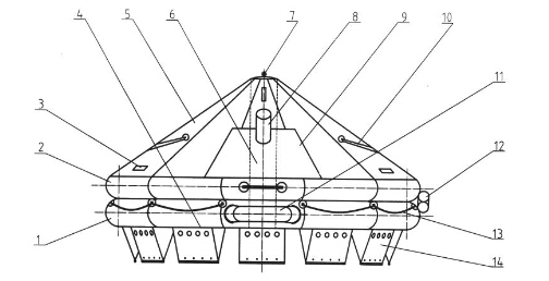 Jiyanek Inflatable jiyan raft